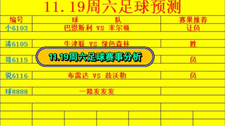 中查看详情 中查看详情